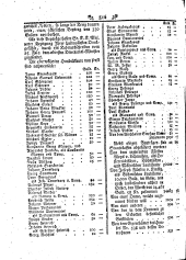 Wiener Zeitung 17930227 Seite: 4