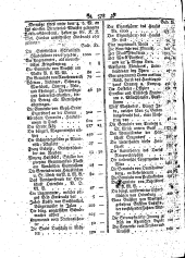 Wiener Zeitung 17930306 Seite: 2