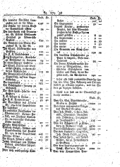 Wiener Zeitung 17930306 Seite: 3