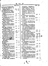 Wiener Zeitung 17930313 Seite: 3