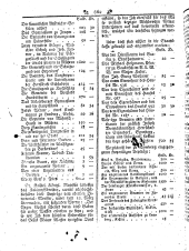 Wiener Zeitung 17930313 Seite: 4
