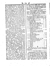 Wiener Zeitung 17930313 Seite: 18