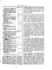 Wiener Zeitung 17930316 Seite: 3