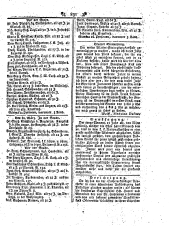 Wiener Zeitung 17930327 Seite: 15