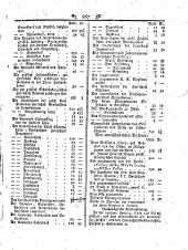 Wiener Zeitung 17930330 Seite: 7