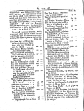 Wiener Zeitung 17930403 Seite: 4