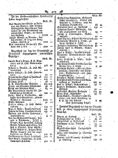 Wiener Zeitung 17930403 Seite: 5
