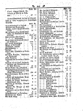 Wiener Zeitung 17930406 Seite: 5