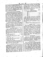 Wiener Zeitung 17930410 Seite: 20