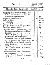 Wiener Zeitung 17930413 Seite: 59