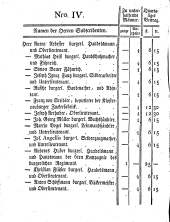 Wiener Zeitung 17930413 Seite: 60