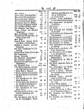 Wiener Zeitung 17930420 Seite: 2