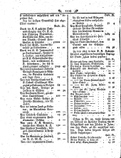 Wiener Zeitung 17930420 Seite: 4