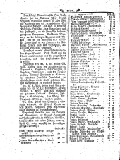 Wiener Zeitung 17930424 Seite: 2
