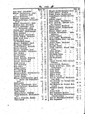 Wiener Zeitung 17930424 Seite: 4
