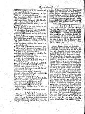 Wiener Zeitung 17930424 Seite: 16