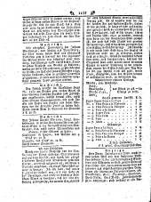 Wiener Zeitung 17930424 Seite: 18