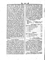 Wiener Zeitung 17930504 Seite: 26