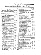 Wiener Zeitung 17930508 Seite: 9