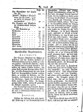 Wiener Zeitung 17930515 Seite: 42