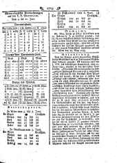 Wiener Zeitung 17930612 Seite: 11