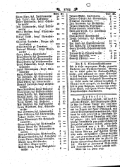 Wiener Zeitung 17930615 Seite: 10