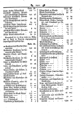 Wiener Zeitung 17930629 Seite: 15