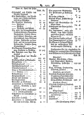 Wiener Zeitung 17930629 Seite: 16