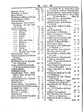 Wiener Zeitung 17930703 Seite: 12