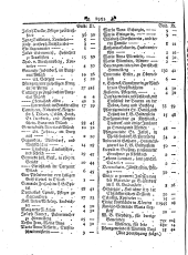 Wiener Zeitung 17930703 Seite: 16