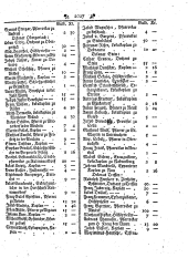 Wiener Zeitung 17930710 Seite: 11