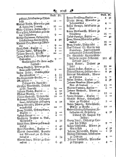 Wiener Zeitung 17930710 Seite: 12