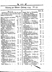 Wiener Zeitung 17930717 Seite: 13