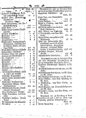 Wiener Zeitung 17930720 Seite: 13