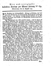 Wiener Zeitung 17930828 Seite: 33