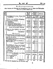 Wiener Zeitung 17930918 Seite: 17