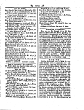 Wiener Zeitung 17930918 Seite: 19