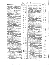 Wiener Zeitung 17931009 Seite: 12
