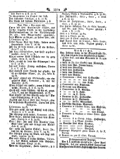 Wiener Zeitung 17931113 Seite: 15