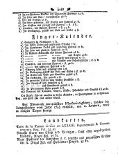 Wiener Zeitung 17931127 Seite: 30