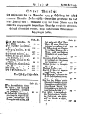 Wiener Zeitung 17931127 Seite: 33