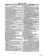 Wiener Zeitung 17931207 Seite: 10