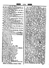 Wiener Zeitung 17970701 Seite: 16