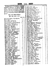 Wiener Zeitung 17970708 Seite: 13