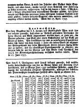 Wiener Zeitung 17970708 Seite: 54