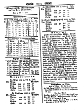 Wiener Zeitung 17970712 Seite: 13