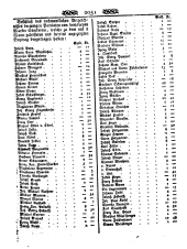 Wiener Zeitung 17970715 Seite: 11