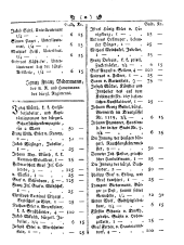 Wiener Zeitung 17970715 Seite: 41