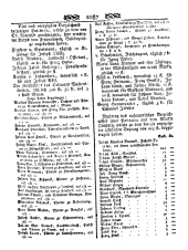 Wiener Zeitung 17970719 Seite: 11
