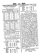 Wiener Zeitung 17970719 Seite: 13